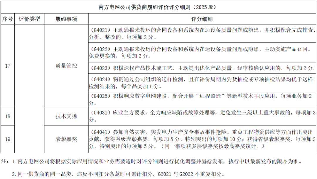 ½ðɳ³Çjs93Ïß·¼ì²âÖÐÐÄ