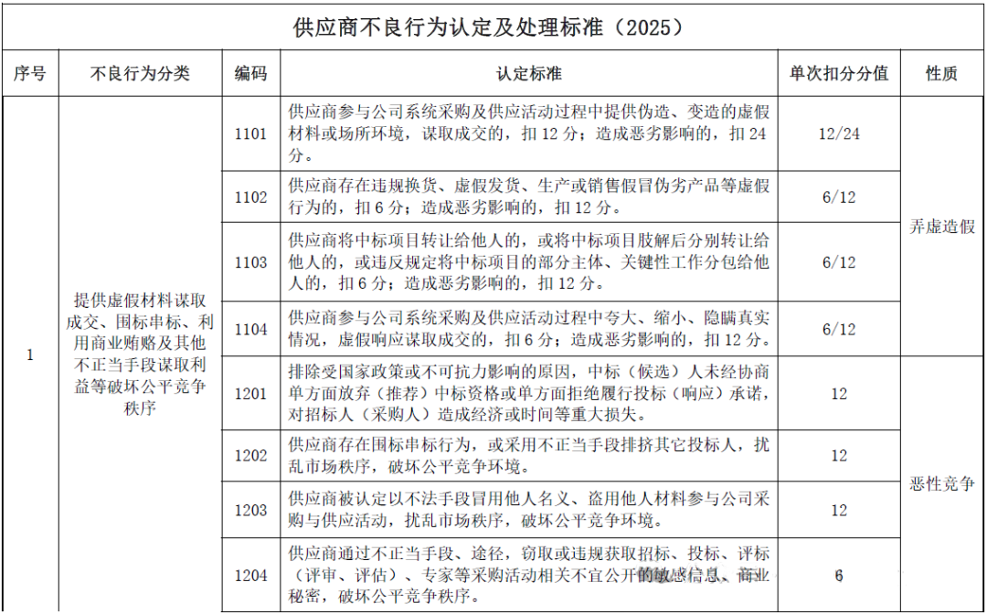 ��ɳ��js93��·�������