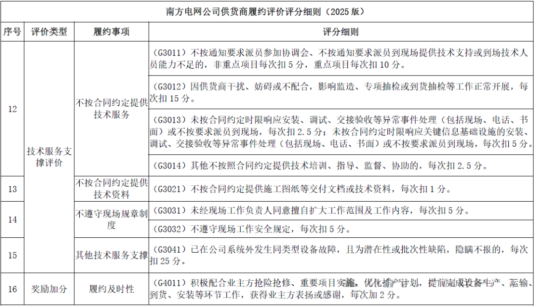 ½ðɳ³Çjs93Ïß·¼ì²âÖÐÐÄ