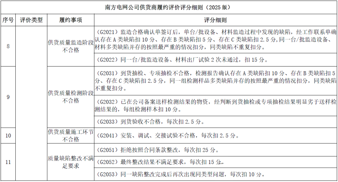 ½ðɳ³Çjs93Ïß·¼ì²âÖÐÐÄ