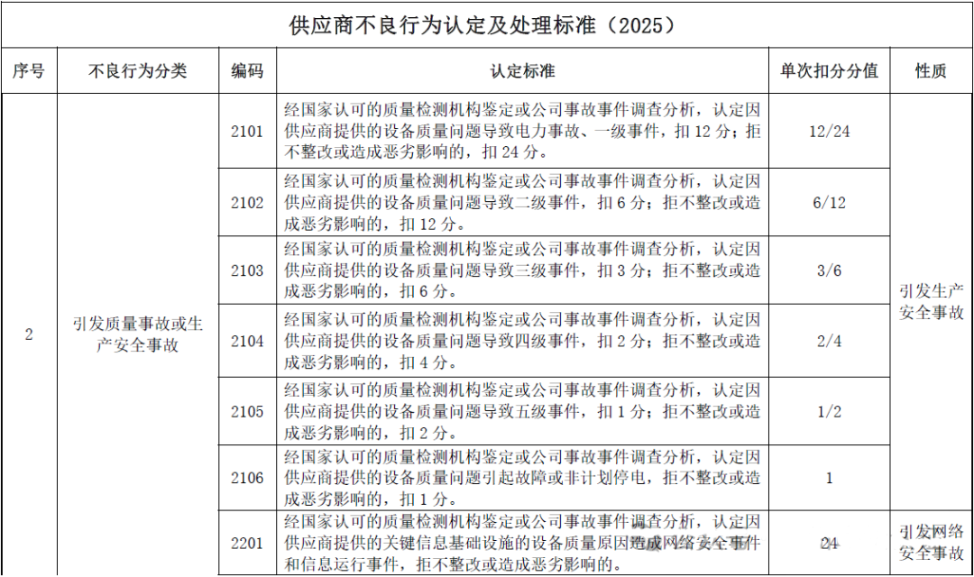 ��ɳ��js93��·�������