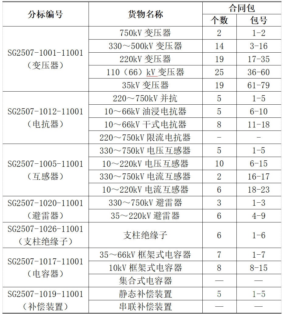 ½ðɳ³Çjs93Ïß·¼ì²âÖÐÐÄ