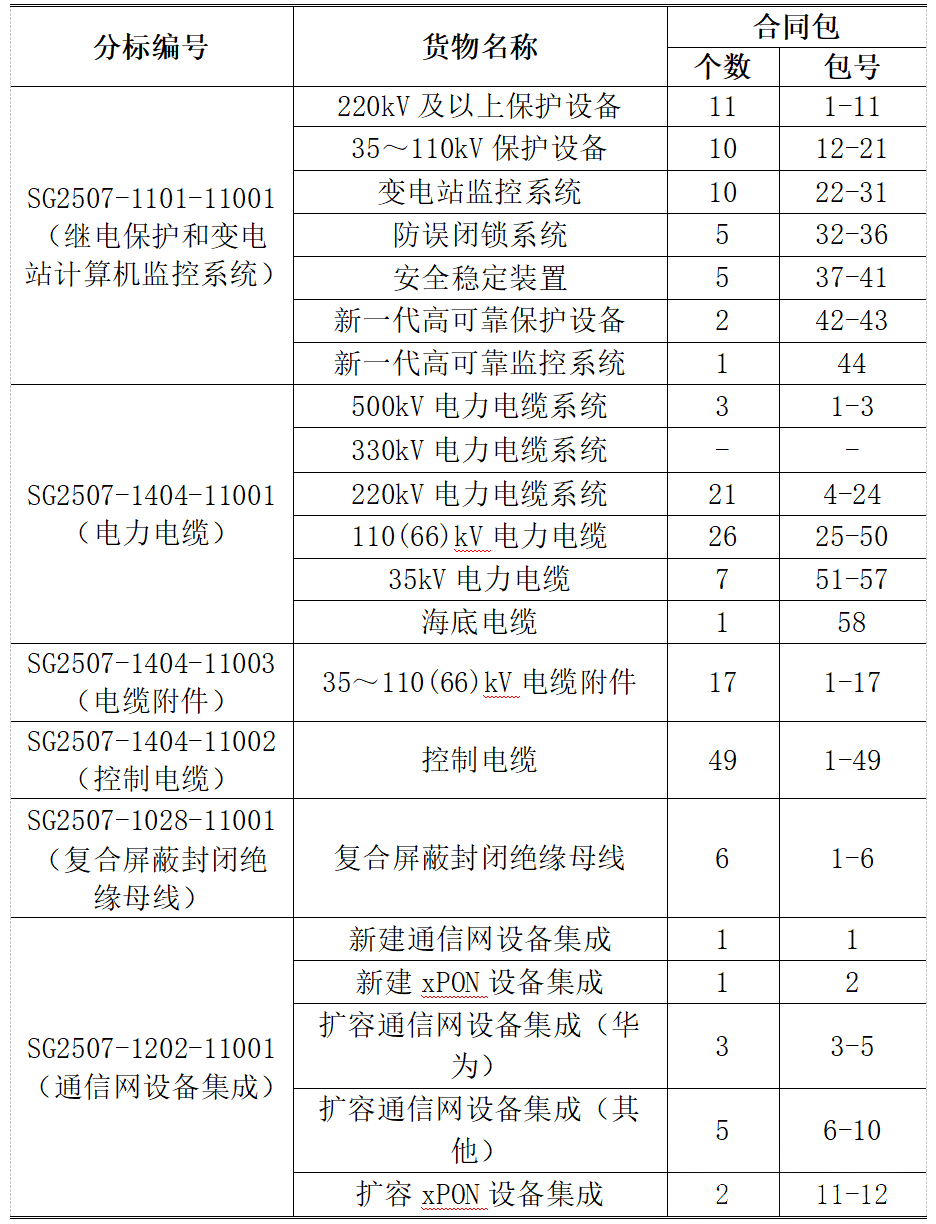 ½ðɳ³Çjs93Ïß·¼ì²âÖÐÐÄ
