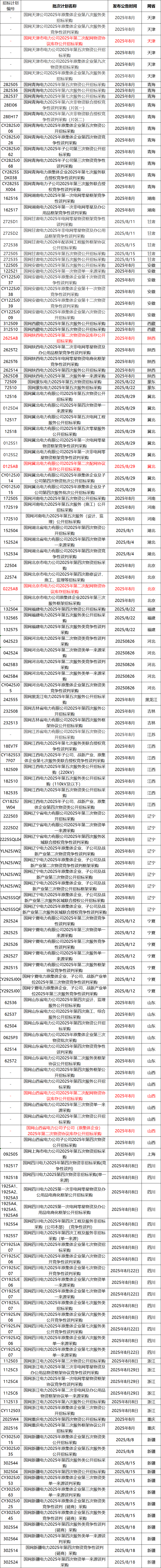 ��ɳ��js93��·�������