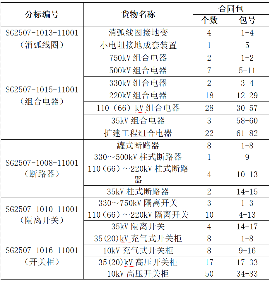 ½ðɳ³Çjs93Ïß·¼ì²âÖÐÐÄ