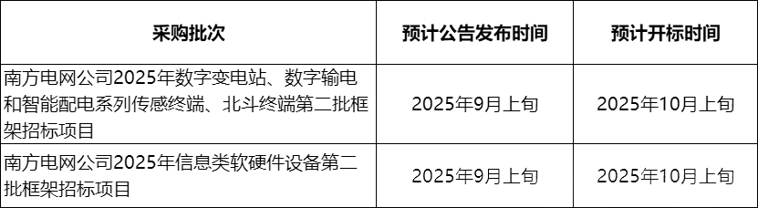 ��ɳ��js93��·�������