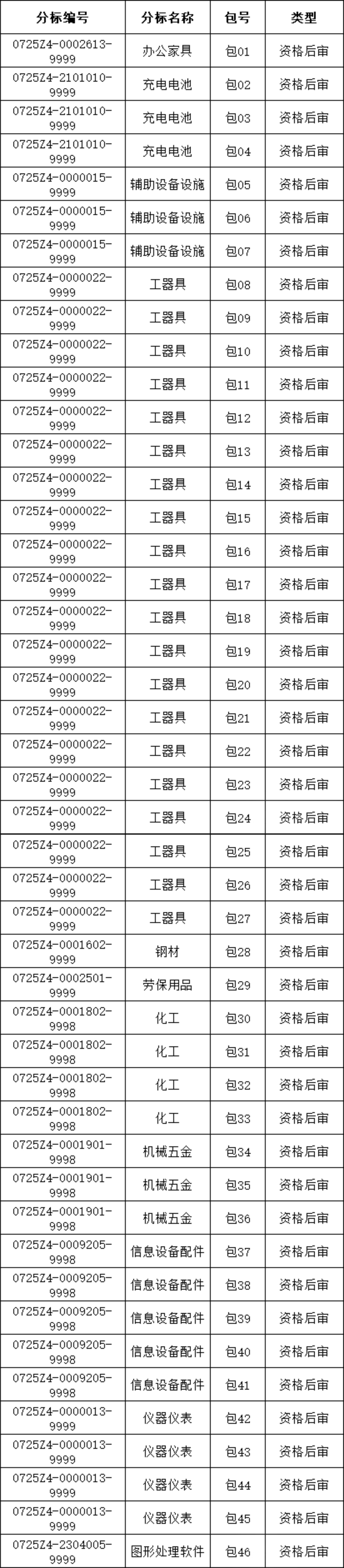 ��ɳ��js93��·�������