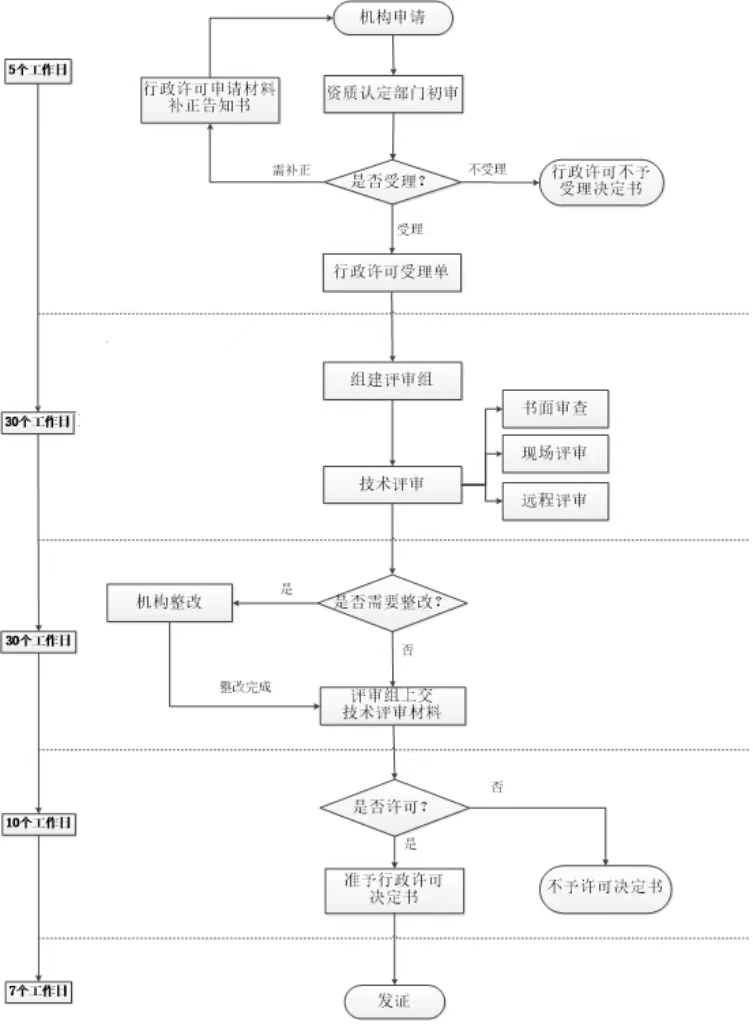 ��ɳ��js93��·�������