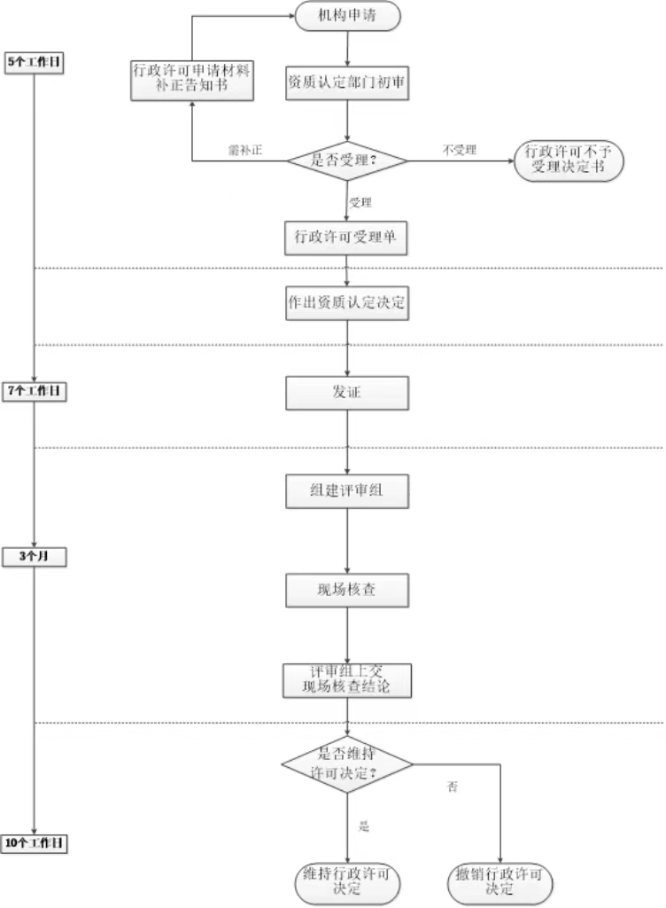 ��ɳ��js93��·�������