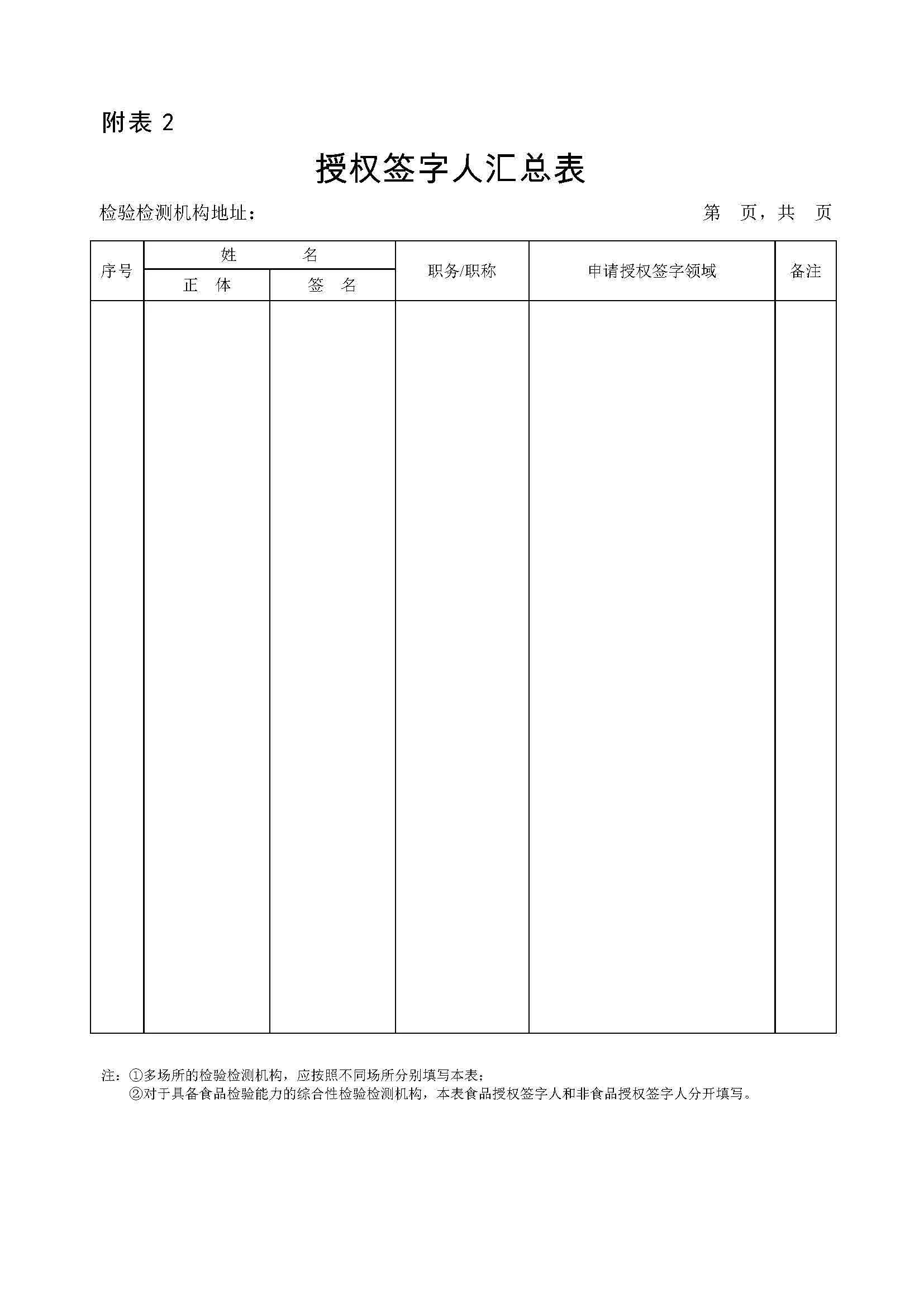 ��ɳ��js93��·�������