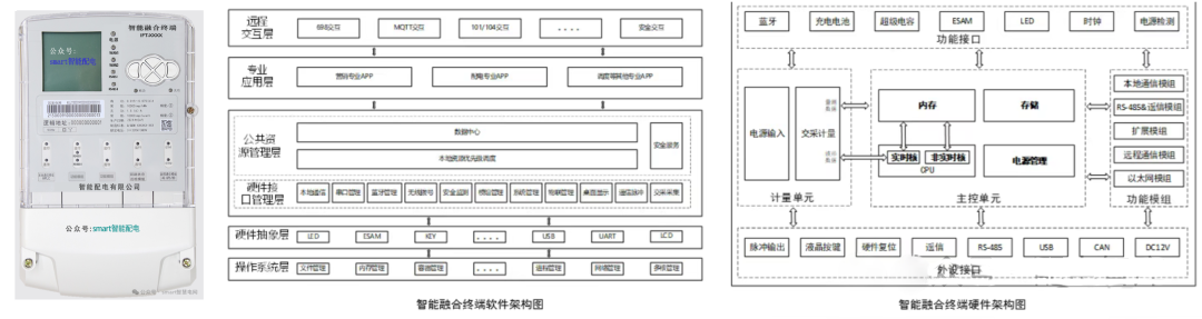 ��ɳ��js93��·�������