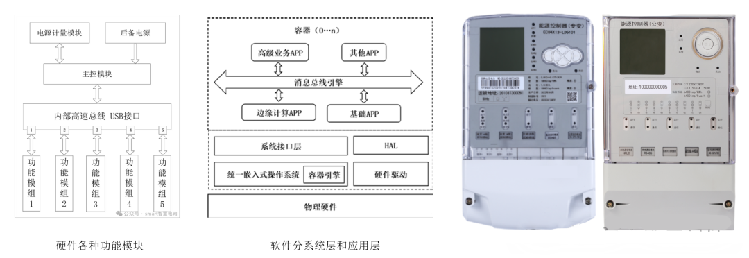 ��ɳ��js93��·�������