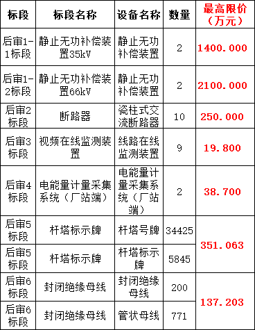 ��ɳ��js93��·�������