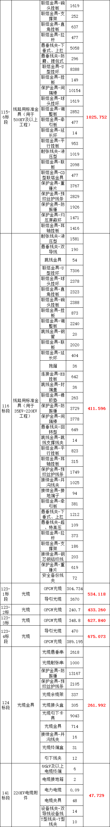 ��ɳ��js93��·�������