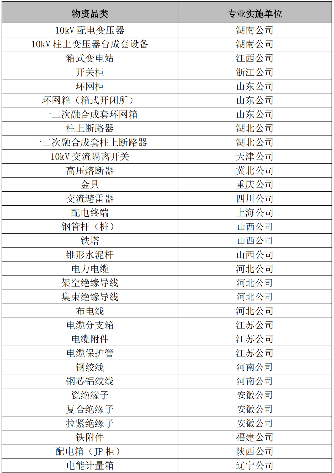 ½ðɳ³Çjs93Ïß·¼ì²âÖÐÐÄ