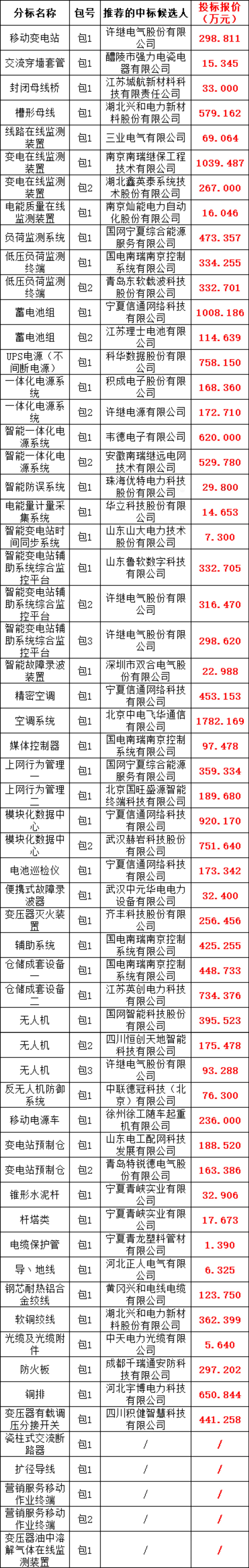 ��ɳ��js93��·�������