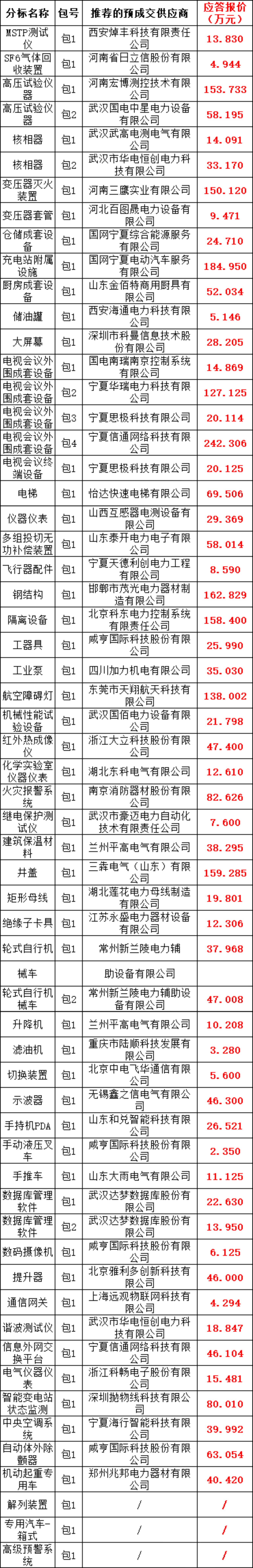 ��ɳ��js93��·�������