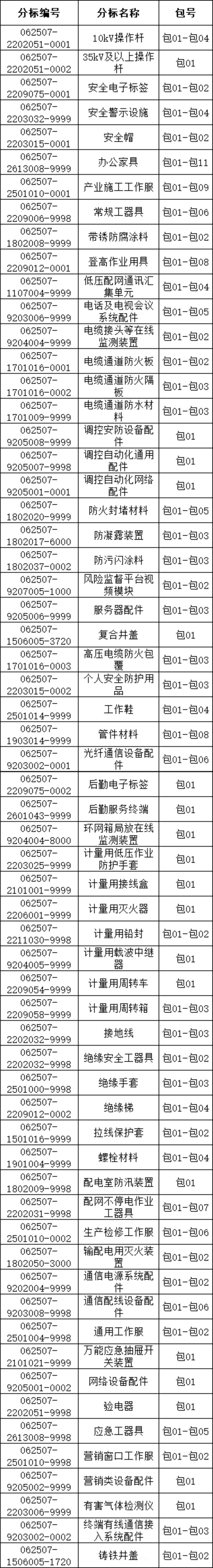 ��ɳ��js93��·�������