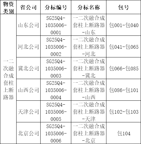 ��ɳ��js93��·�������