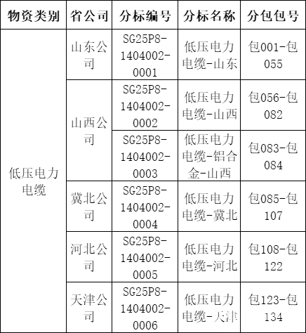 ��ɳ��js93��·�������