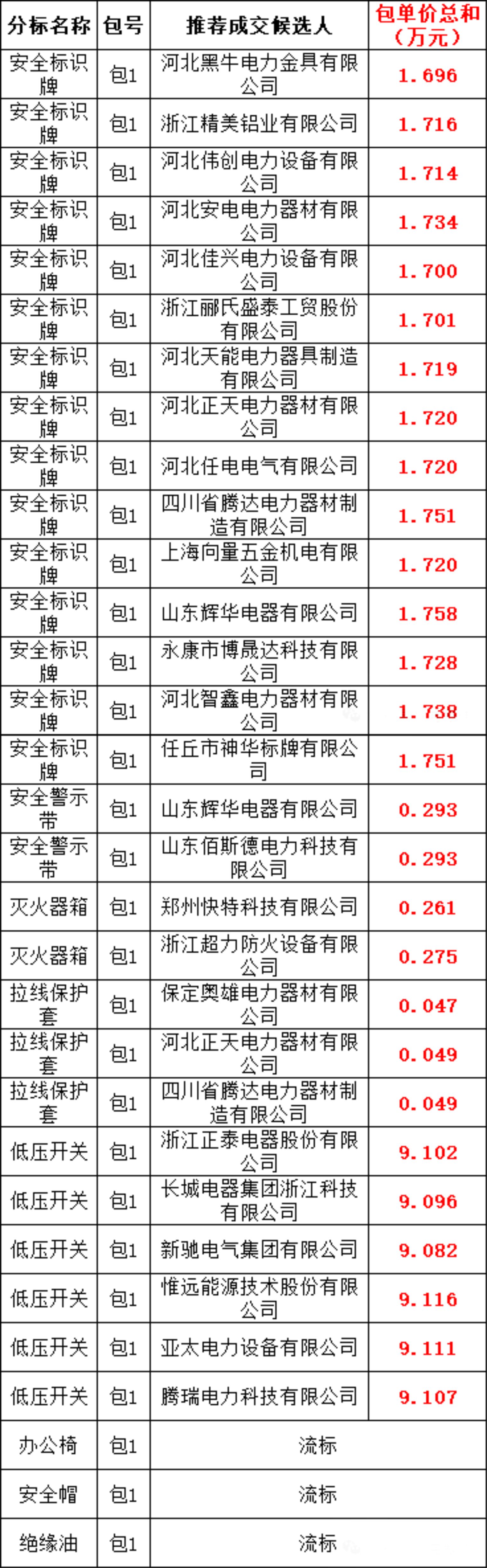 ��ɳ��js93��·�������