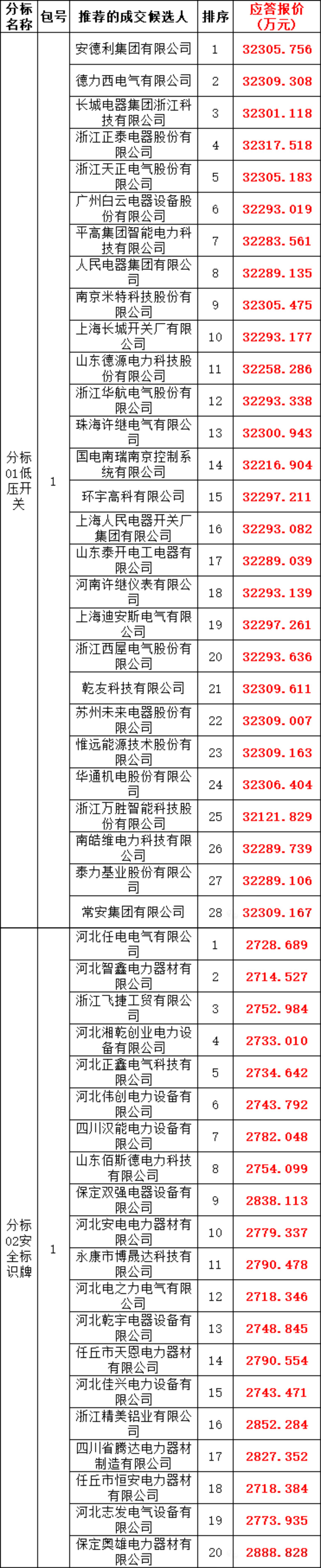 ��ɳ��js93��·�������