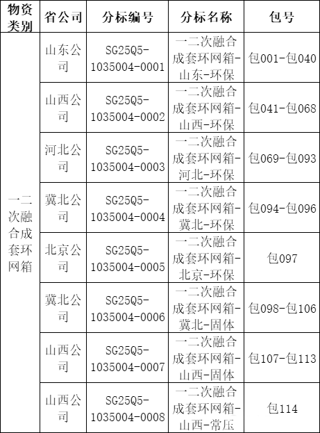 ��ɳ��js93��·�������