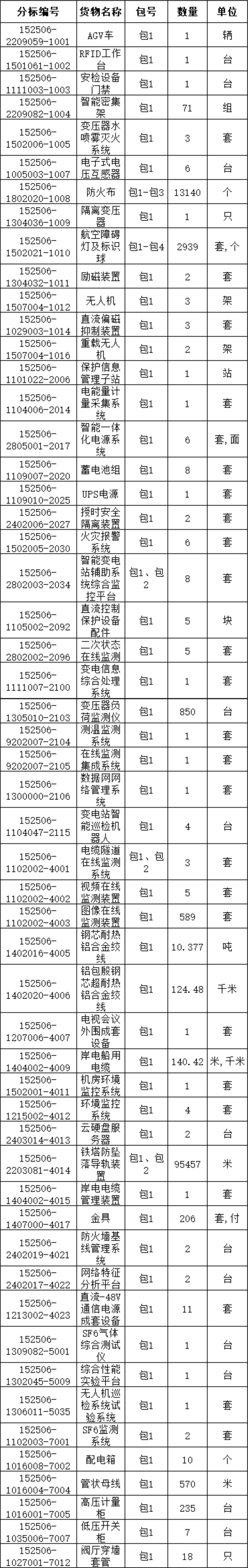 ��ɳ��js93��·�������