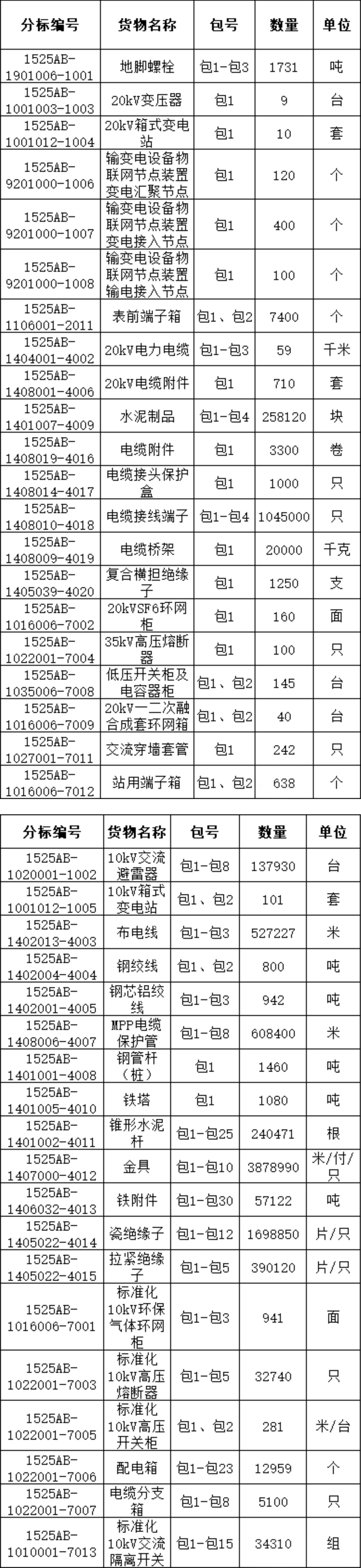 ��ɳ��js93��·�������