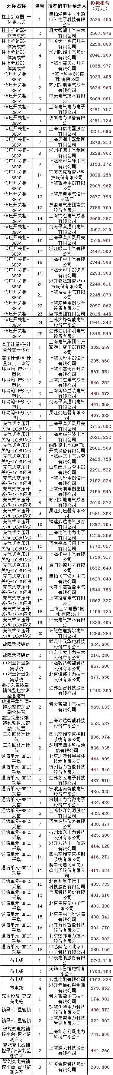 ��ɳ��js93��·�������