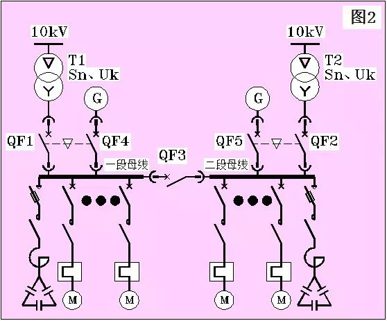 ��ɳ��js93��·�������