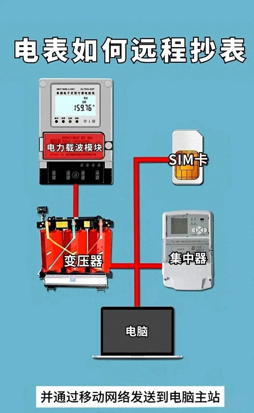 ��ɳ��js93��·�������