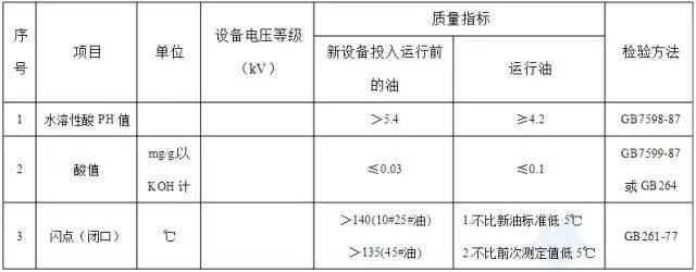 ��ɳ��js93��·�������