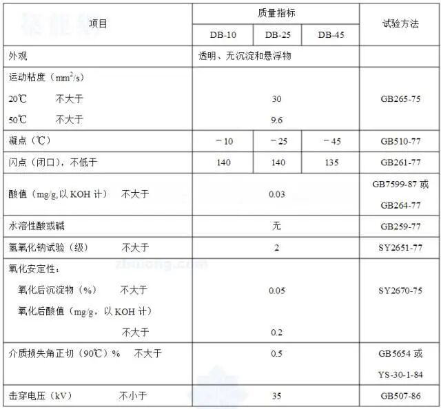 ��ɳ��js93��·�������