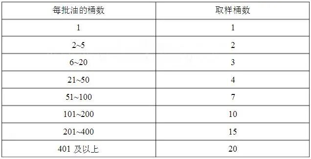 ��ɳ��js93��·�������