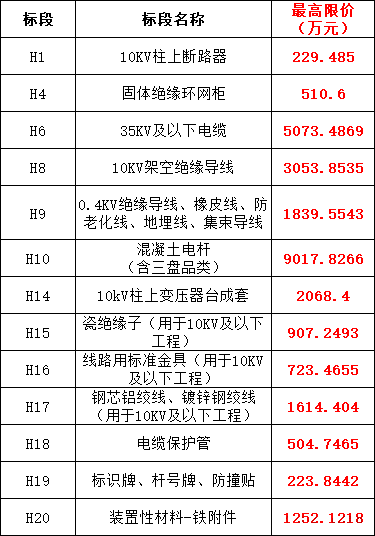 ��ɳ��js93��·�������