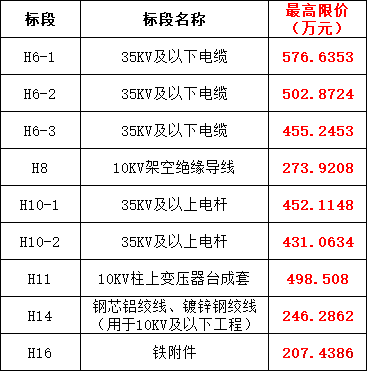 ��ɳ��js93��·�������