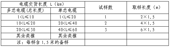 ½ðɳ³Çjs93Ïß·¼ì²âÖÐÐÄ