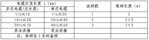 ½ðɳ³Çjs93Ïß·¼ì²âÖÐÐÄ