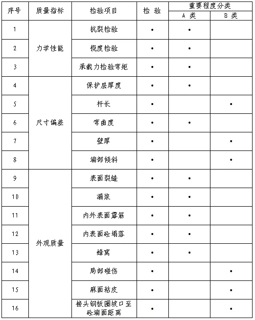 ½ðɳ³Çjs93Ïß·¼ì²âÖÐÐÄ