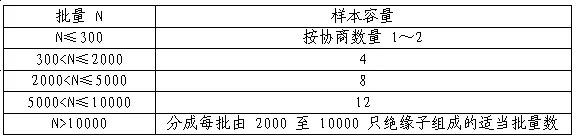 ½ðɳ³Çjs93Ïß·¼ì²âÖÐÐÄ