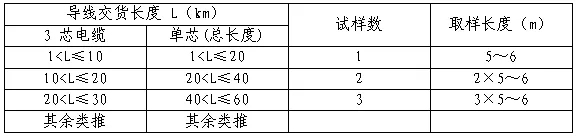 ½ðɳ³Çjs93Ïß·¼ì²âÖÐÐÄ