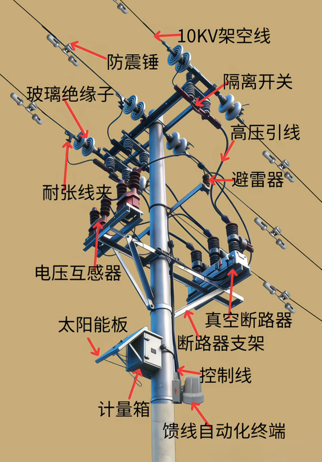 ��ɳ��js93��·�������