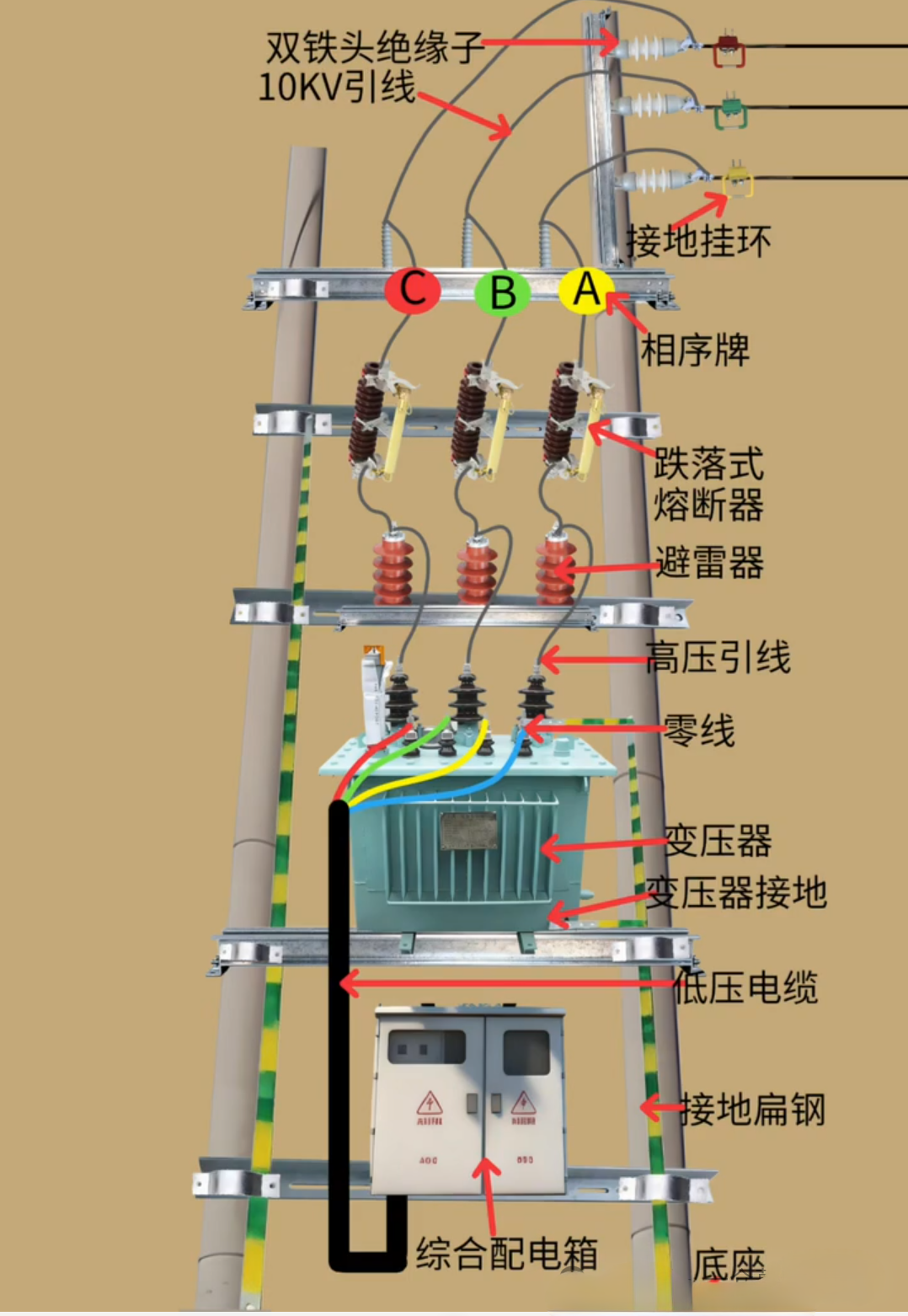 ��ɳ��js93��·�������