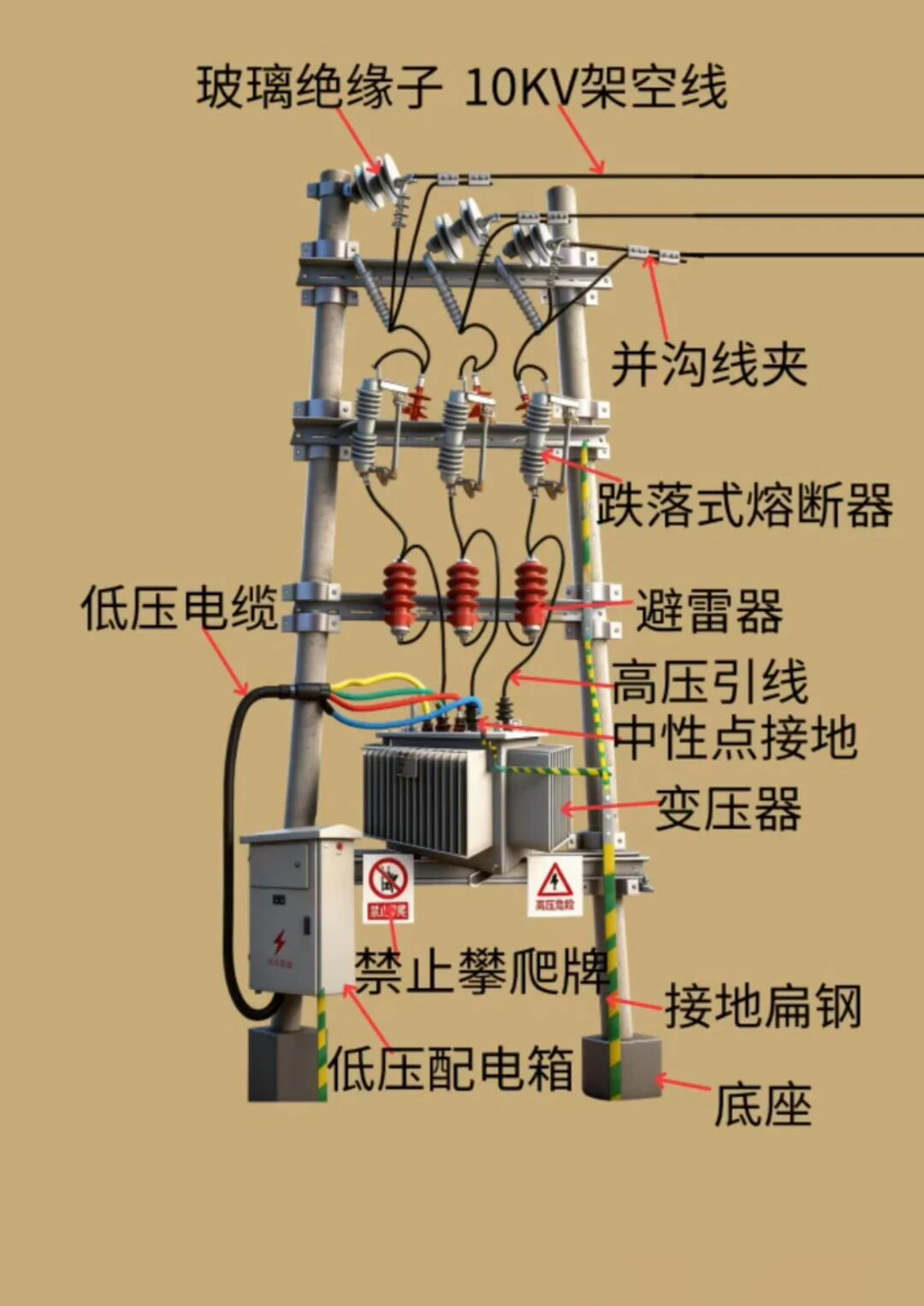 ��ɳ��js93��·�������