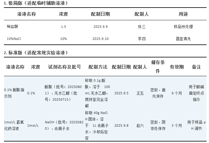 ��ɳ��js93��·�������