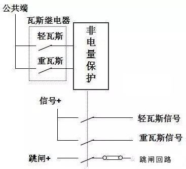 ��ɳ��js93��·�������