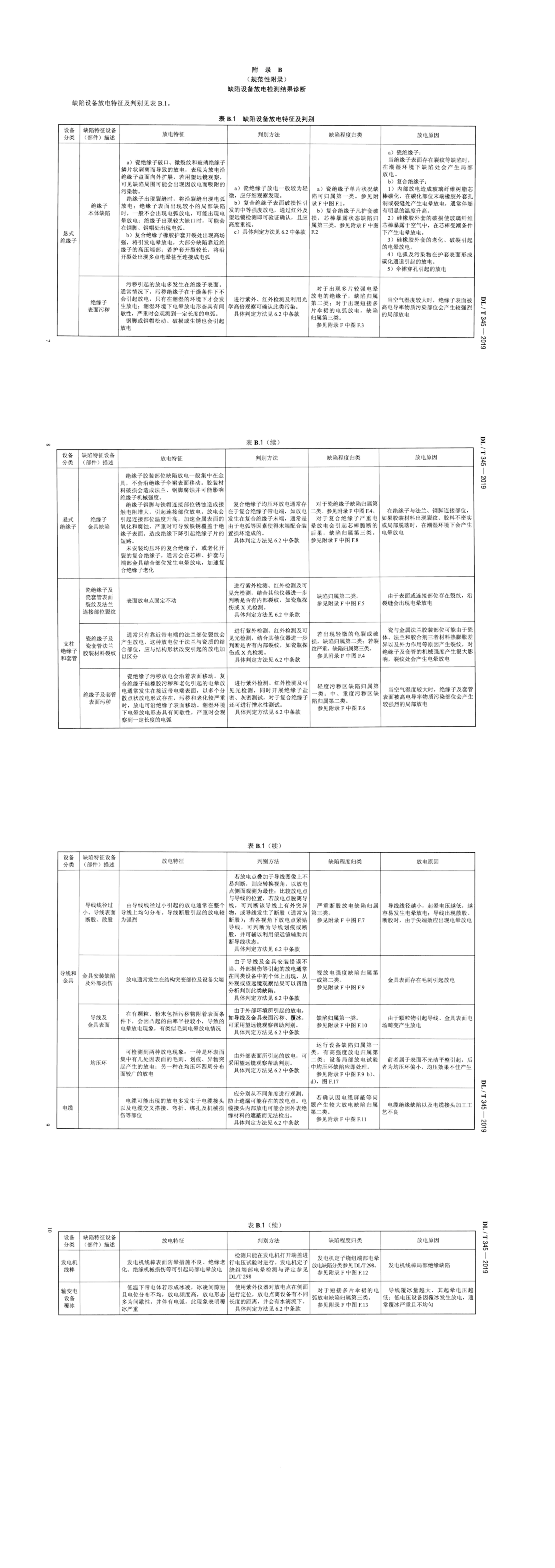 ��ɳ��js93��·�������