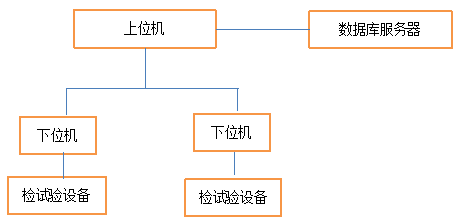 ��ɳ��js93��·�������