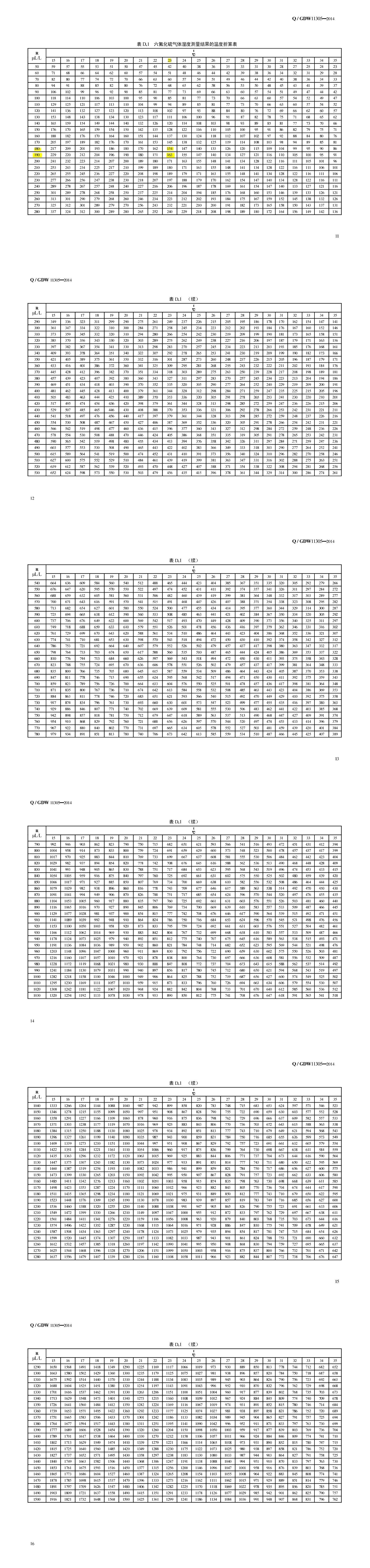 ��ɳ��js93��·�������